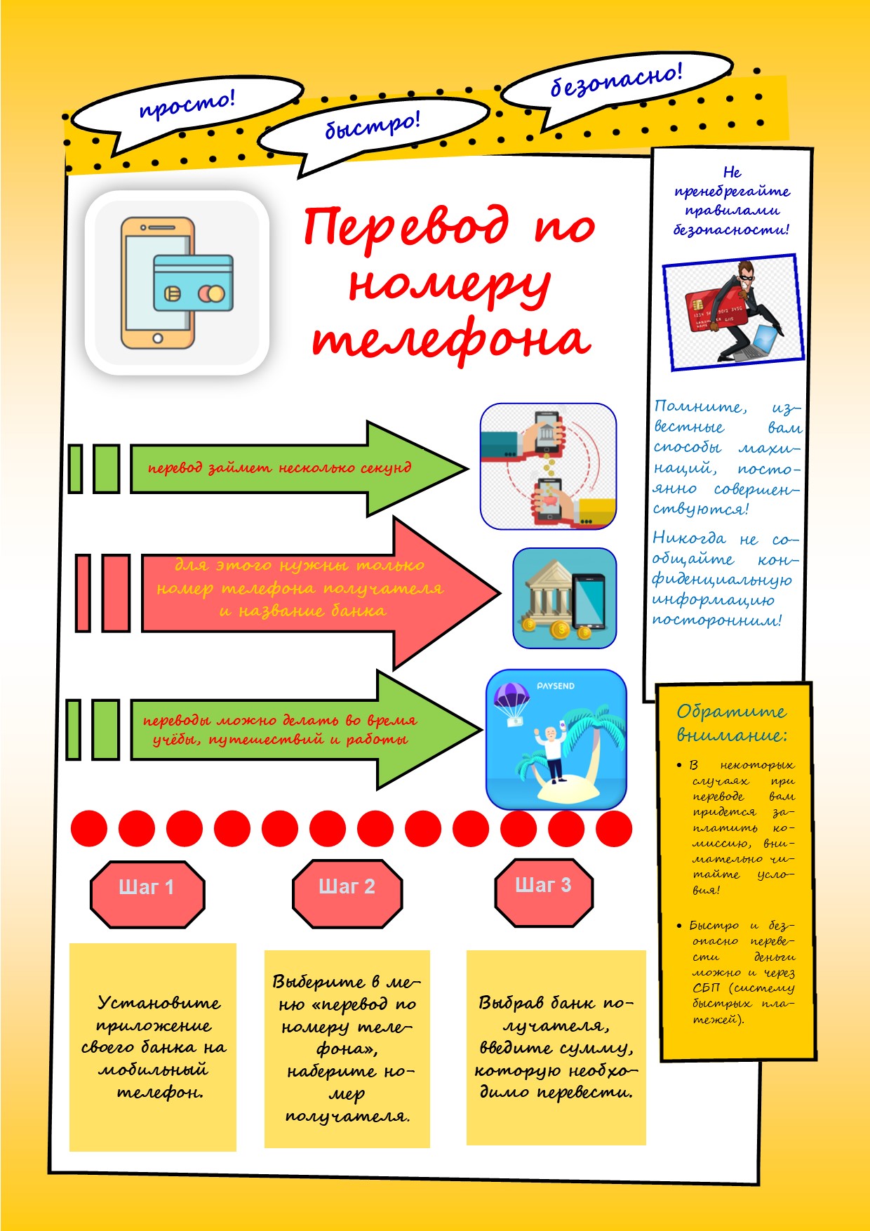 Стеченко Виктория (9г класс)