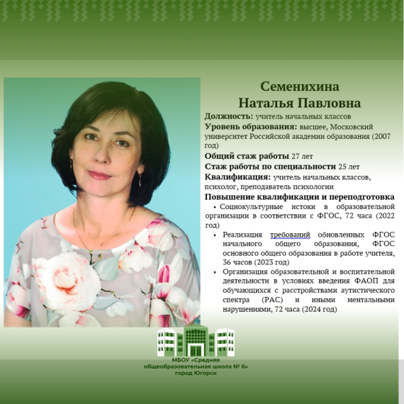 Прием в 1 класс.